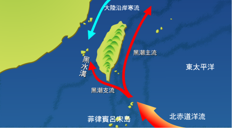 海流 – 國立成功大學近海水文中心